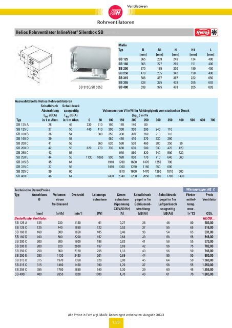 Verzeichnis: Ventilatoren