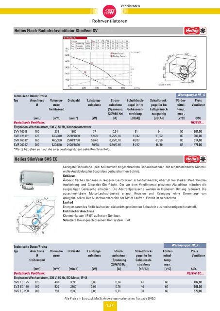 Verzeichnis: Ventilatoren