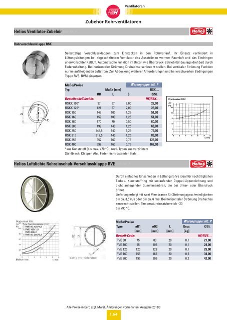 Verzeichnis: Ventilatoren