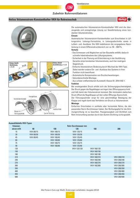 Verzeichnis: Ventilatoren