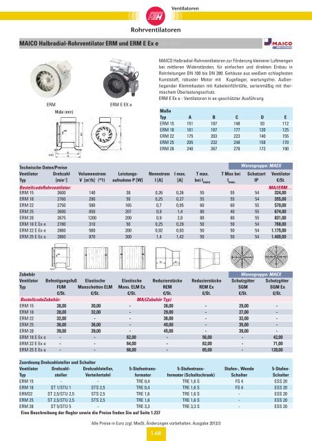 Verzeichnis: Ventilatoren