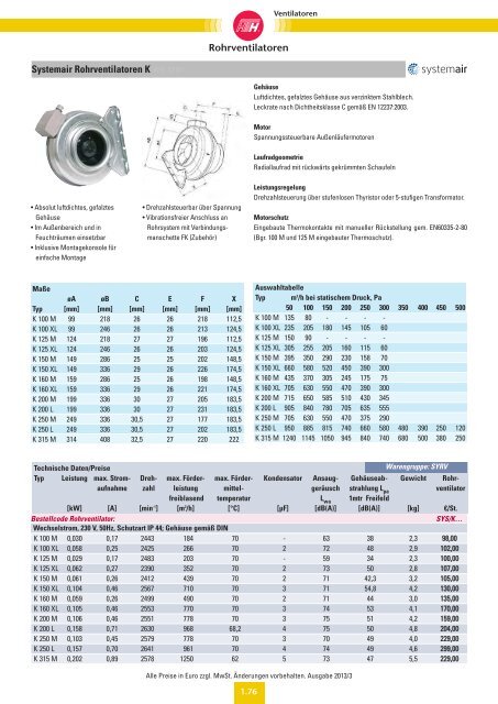 Verzeichnis: Ventilatoren