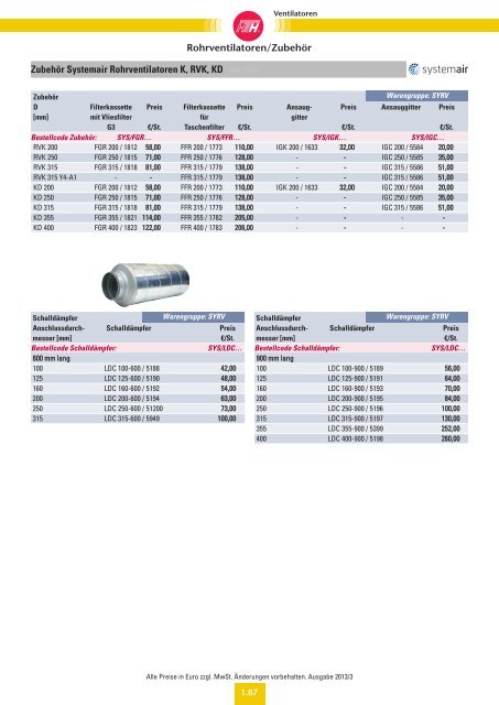 Verzeichnis: Ventilatoren