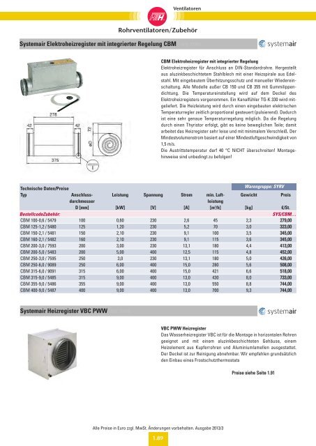 Verzeichnis: Ventilatoren