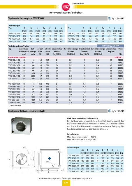 Verzeichnis: Ventilatoren