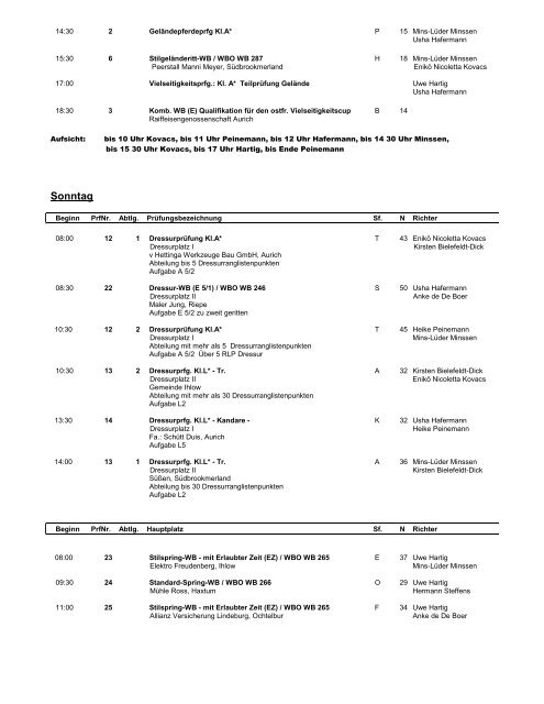 Zeiteinteilung Ihlow,PLS vom 17.-19.05.2013 - pls-service.de