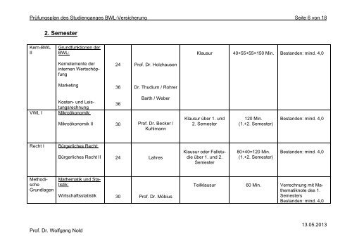 PrÃ¼fungsplan des Studienganges BWL ... - DHBW Karlsruhe