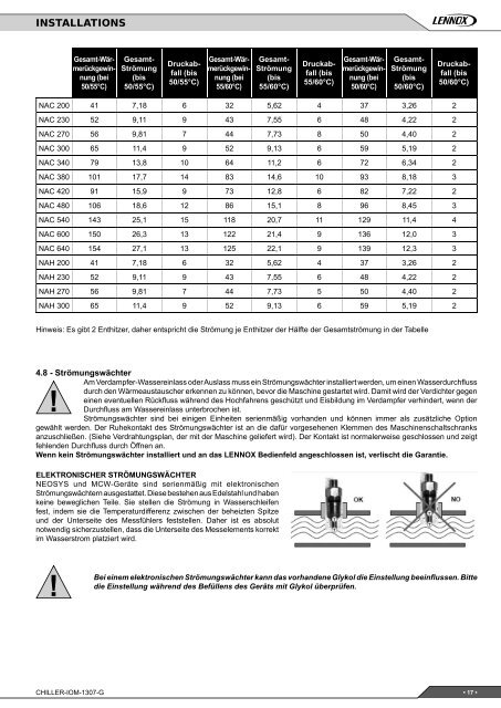 Installations - betriebs- und wartungshandbuch - Lennox