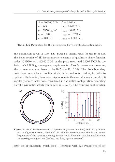 Avoidance of brake squeal by a separation of the brake ... - tuprints