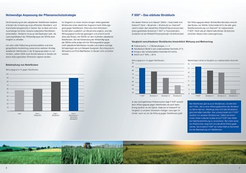 AdexarÂ® AdexarÂ® & DiamantÂ® - BASF Pflanzenschutz Deutschland