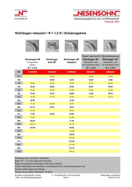 Wickelfalzrohre und Formstücke