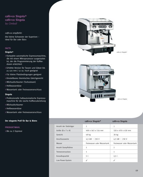 Laden Sie hier den aktuellen Gastro Katalog herunter. - cafÃ©+co ...