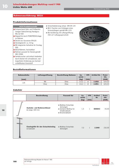 Schachtabdeckungen Multitop rund F 900 Lichte ... - ACO Tiefbau