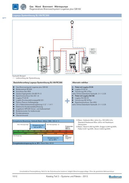 Kapitel 1 Gas/Wand- u. Kompaktheizzentral-Pakete Produktvorteile