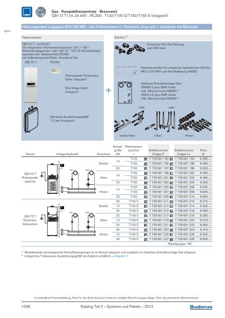 Kapitel 1 Gas/Wand- u. Kompaktheizzentral-Pakete Produktvorteile