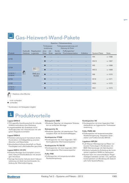 Kapitel 1 Gas/Wand- u. Kompaktheizzentral-Pakete Produktvorteile