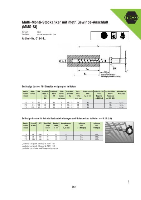 reca DÃ¼beltechnik ...aber sicher! - Decke-wand-boden.de