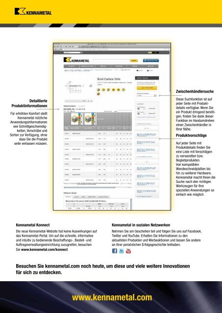 Kennametal Website Launch â€” C-12-02918DE (XXXMB)