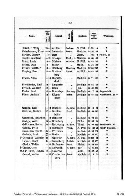 BehÃ¶rden, Lehrer, Beamten, Institute und Studierenden - RosDok