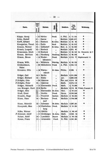 BehÃ¶rden, Lehrer, Beamten, Institute und Studierenden - RosDok