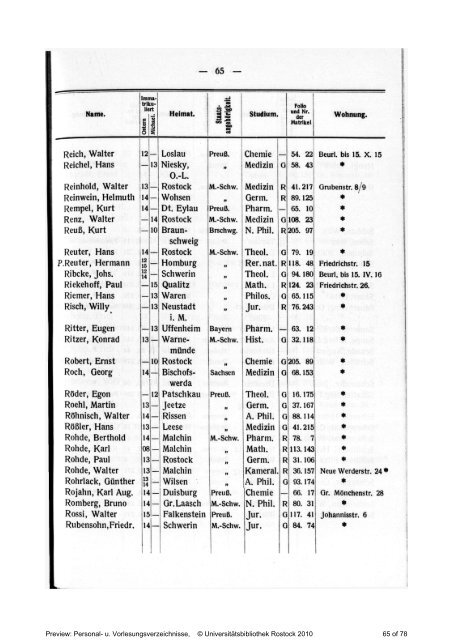 BehÃ¶rden, Lehrer, Beamten, Institute und Studierenden - RosDok