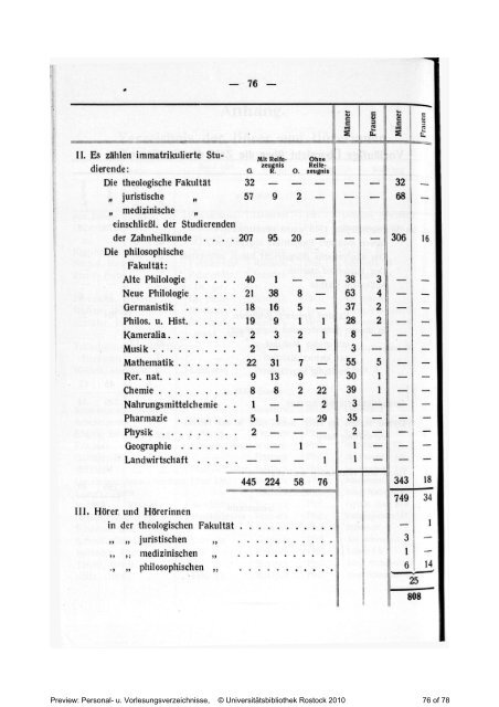 BehÃ¶rden, Lehrer, Beamten, Institute und Studierenden - RosDok