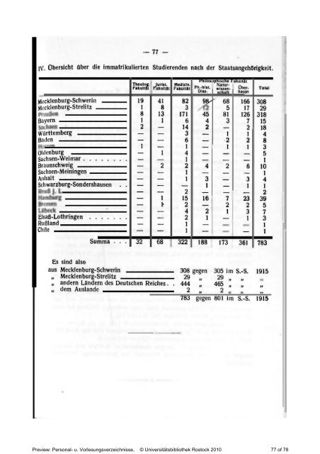 BehÃ¶rden, Lehrer, Beamten, Institute und Studierenden - RosDok