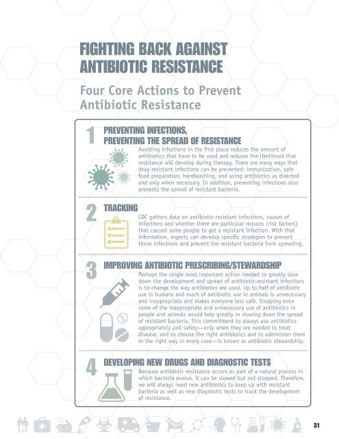 Antibiotic Resistance Threats in the United States, 2013 report