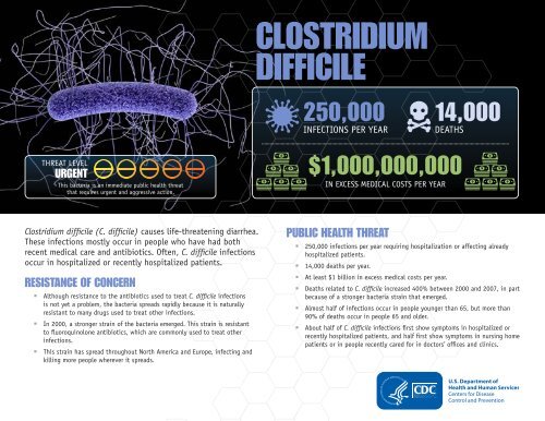 Antibiotic Resistance Threats in the United States, 2013 report