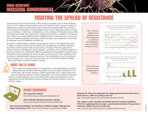 Antibiotic Resistance Threats in the United States, 2013 report