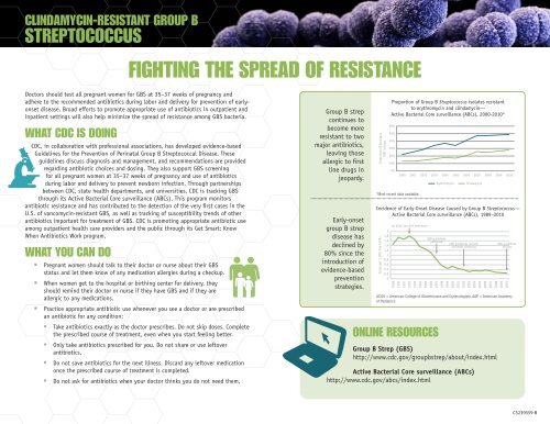 Antibiotic Resistance Threats in the United States, 2013 report