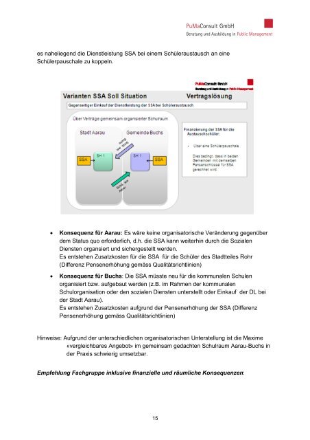 PDF, 6.00 MB - Aarau