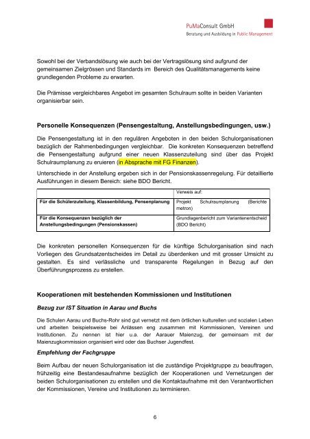 PDF, 6.00 MB - Aarau