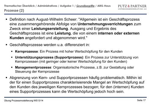 Organisatorische EinfÃ¼hrung, Grundlagen, ARIS-Methode