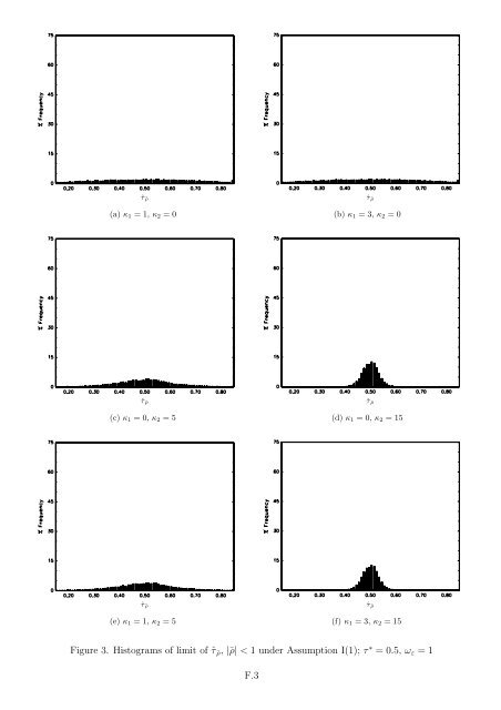 Break date estimation for models with deterministic structural change