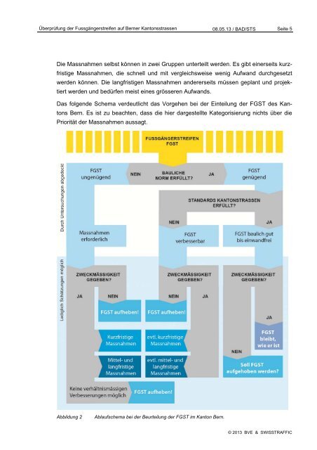 Bericht ÃœberprÃ¼fung FussgÃ¤ngerstreifen - Fussverkehr Schweiz