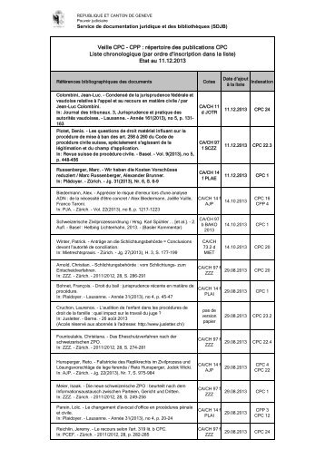 Veille CPC liste chronologique - Etat de GenÃ¨ve