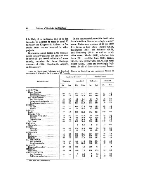 BIBLIOGRAPHIC INPUT SHEET TEMPORARY Patterns of mortality ...