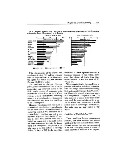 BIBLIOGRAPHIC INPUT SHEET TEMPORARY Patterns of mortality ...