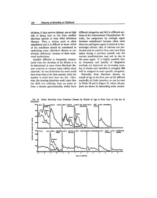 BIBLIOGRAPHIC INPUT SHEET TEMPORARY Patterns of mortality ...