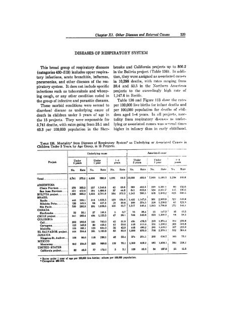 BIBLIOGRAPHIC INPUT SHEET TEMPORARY Patterns of mortality ...