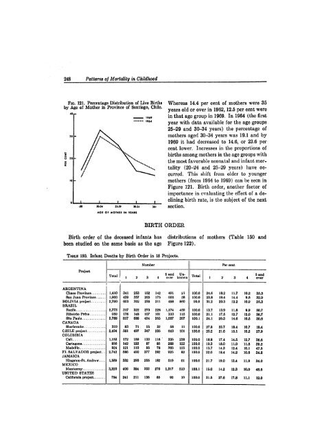 BIBLIOGRAPHIC INPUT SHEET TEMPORARY Patterns of mortality ...