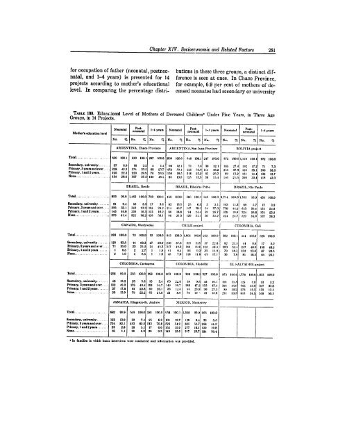 BIBLIOGRAPHIC INPUT SHEET TEMPORARY Patterns of mortality ...