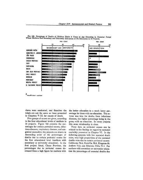 BIBLIOGRAPHIC INPUT SHEET TEMPORARY Patterns of mortality ...