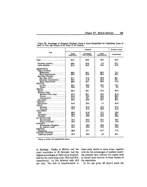 BIBLIOGRAPHIC INPUT SHEET TEMPORARY Patterns of mortality ...