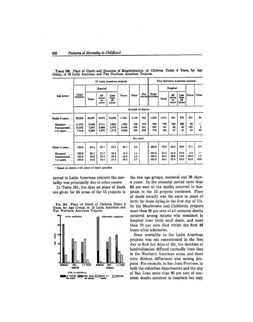 BIBLIOGRAPHIC INPUT SHEET TEMPORARY Patterns of mortality ...