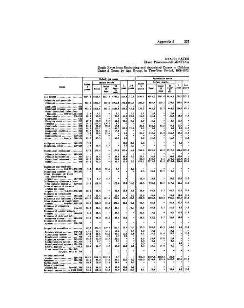 BIBLIOGRAPHIC INPUT SHEET TEMPORARY Patterns of mortality ...