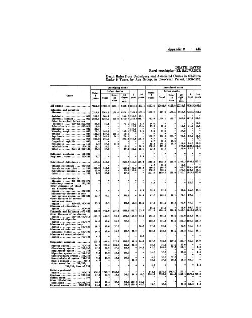 BIBLIOGRAPHIC INPUT SHEET TEMPORARY Patterns of mortality ...