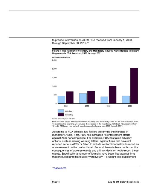 Dietary supplements: FDA may have opportunities to expand its use