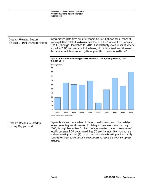 Dietary supplements: FDA may have opportunities to expand its use